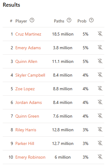 My Bracket Sim gallery image