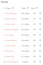 My Bracket Sim gallery image