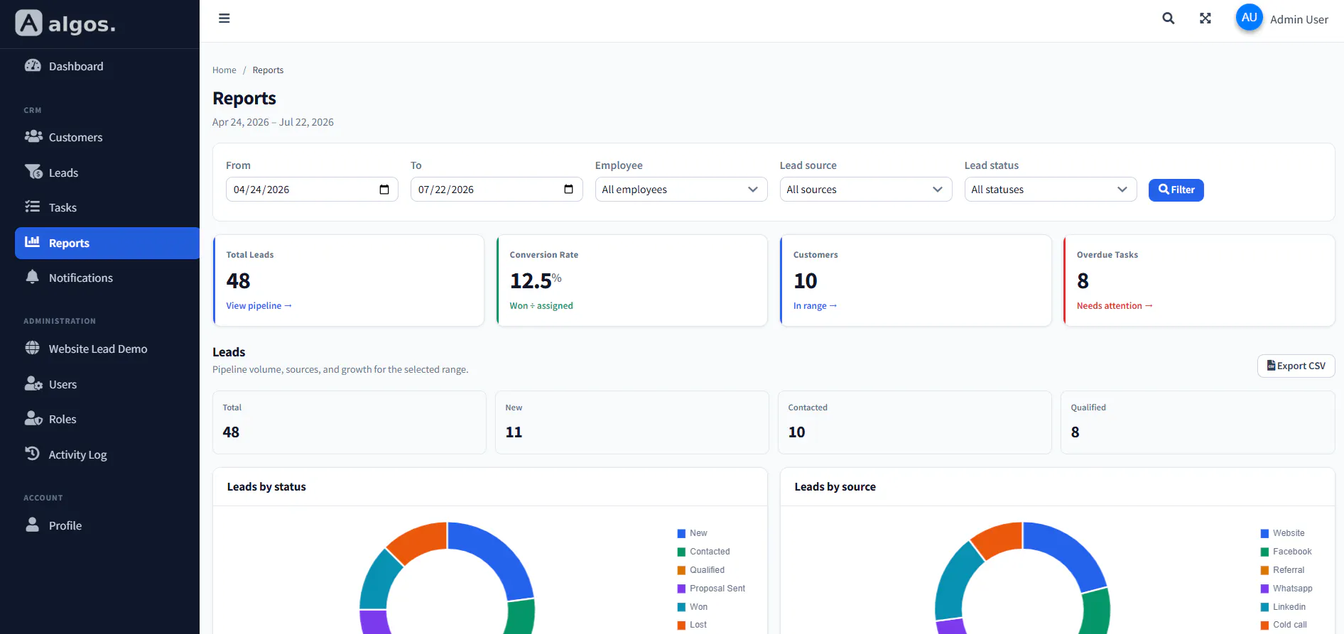 Algos CRM gallery image