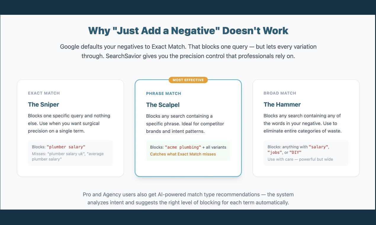 SearchSavior gallery image