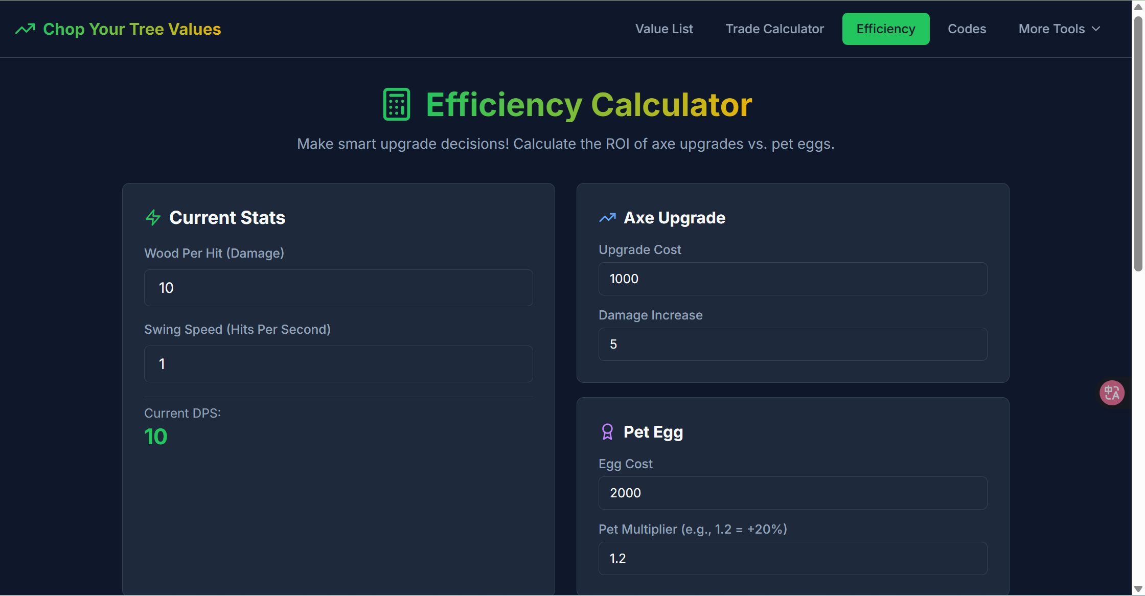 Chop Your Tree Values gallery image