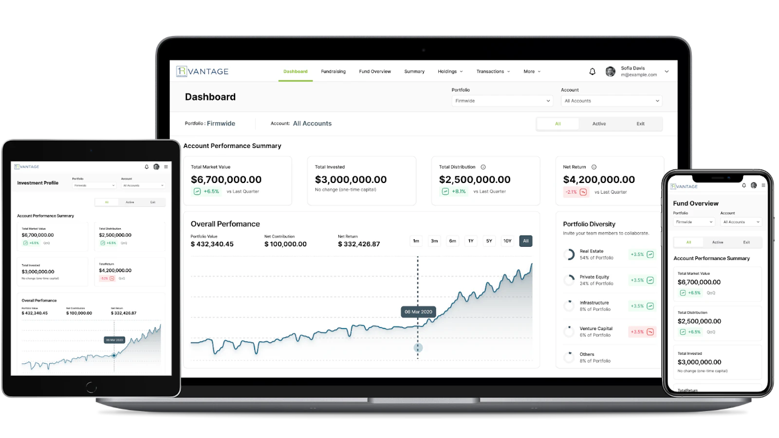 Vantage Insight screenshot 1