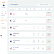 Biggie Schools gallery image