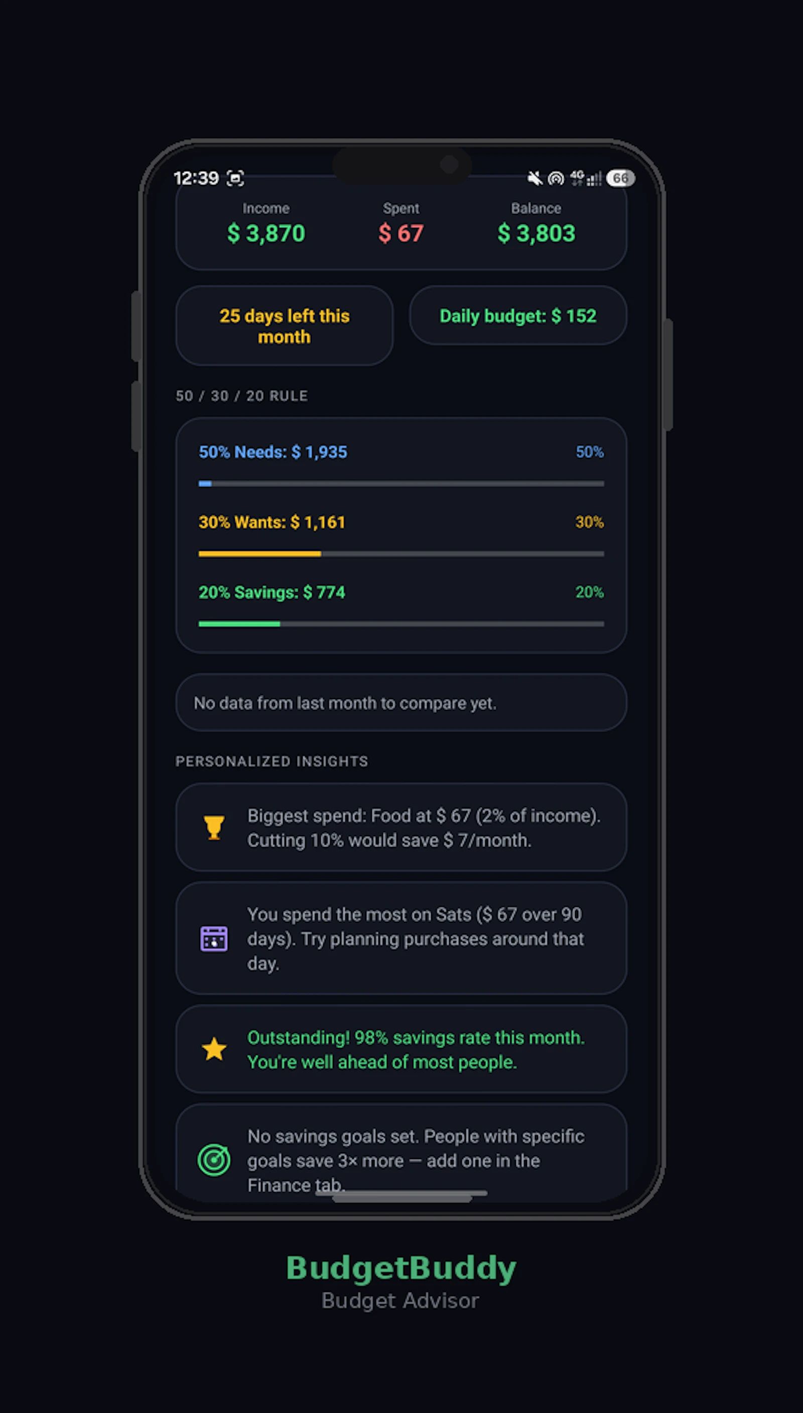 BudgetBuddy screenshot 2