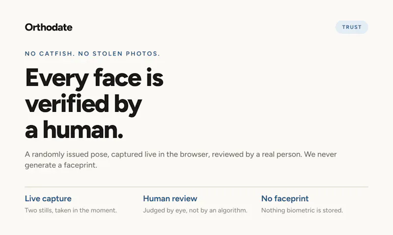 Orthodate screenshot 4