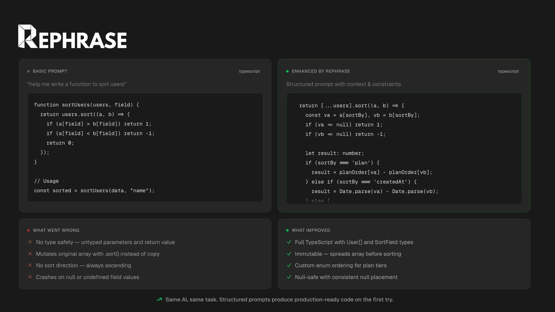 Rephrase gallery image