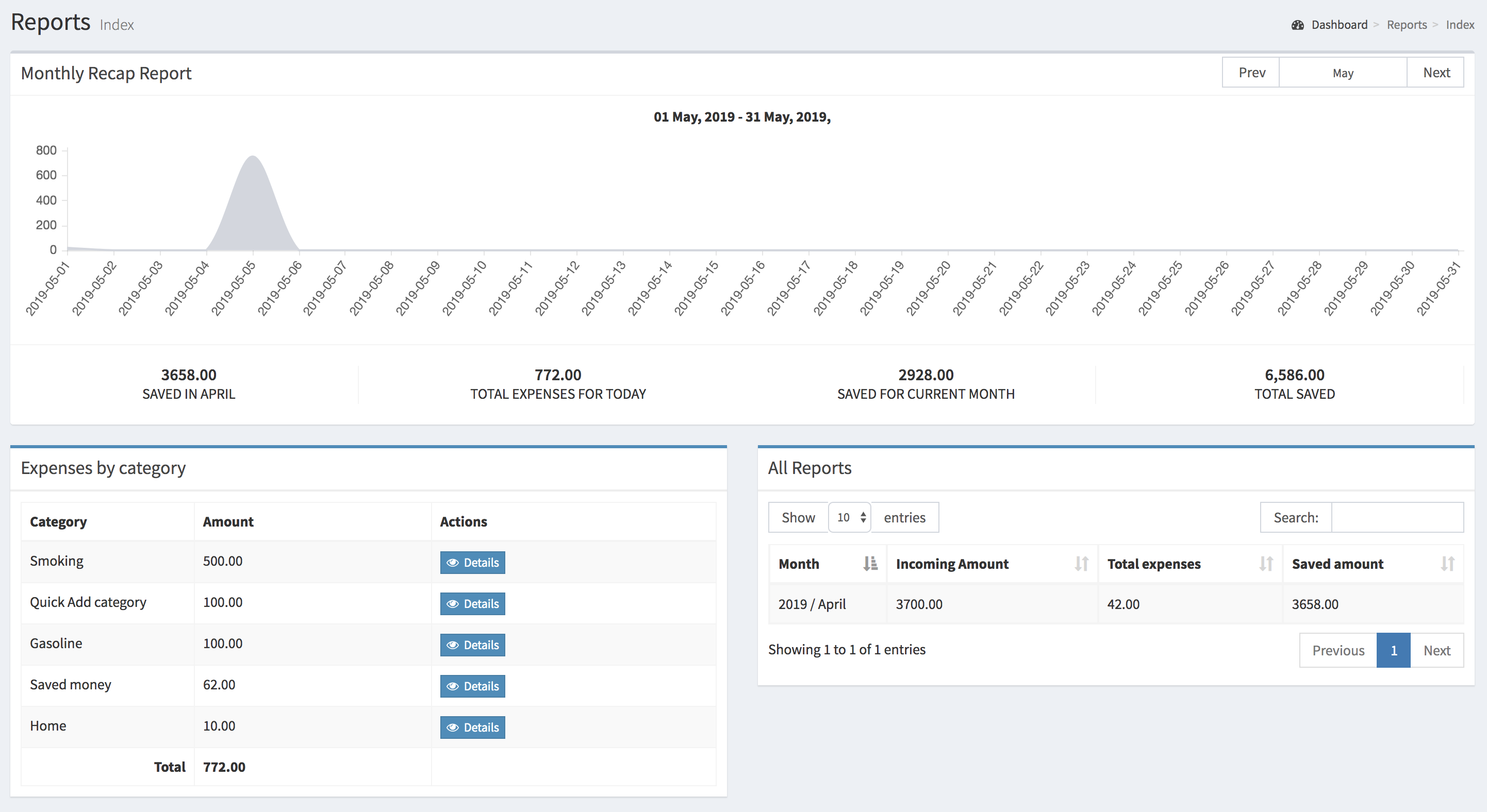 My Finance Online gallery image