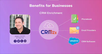 CRMzz gallery image