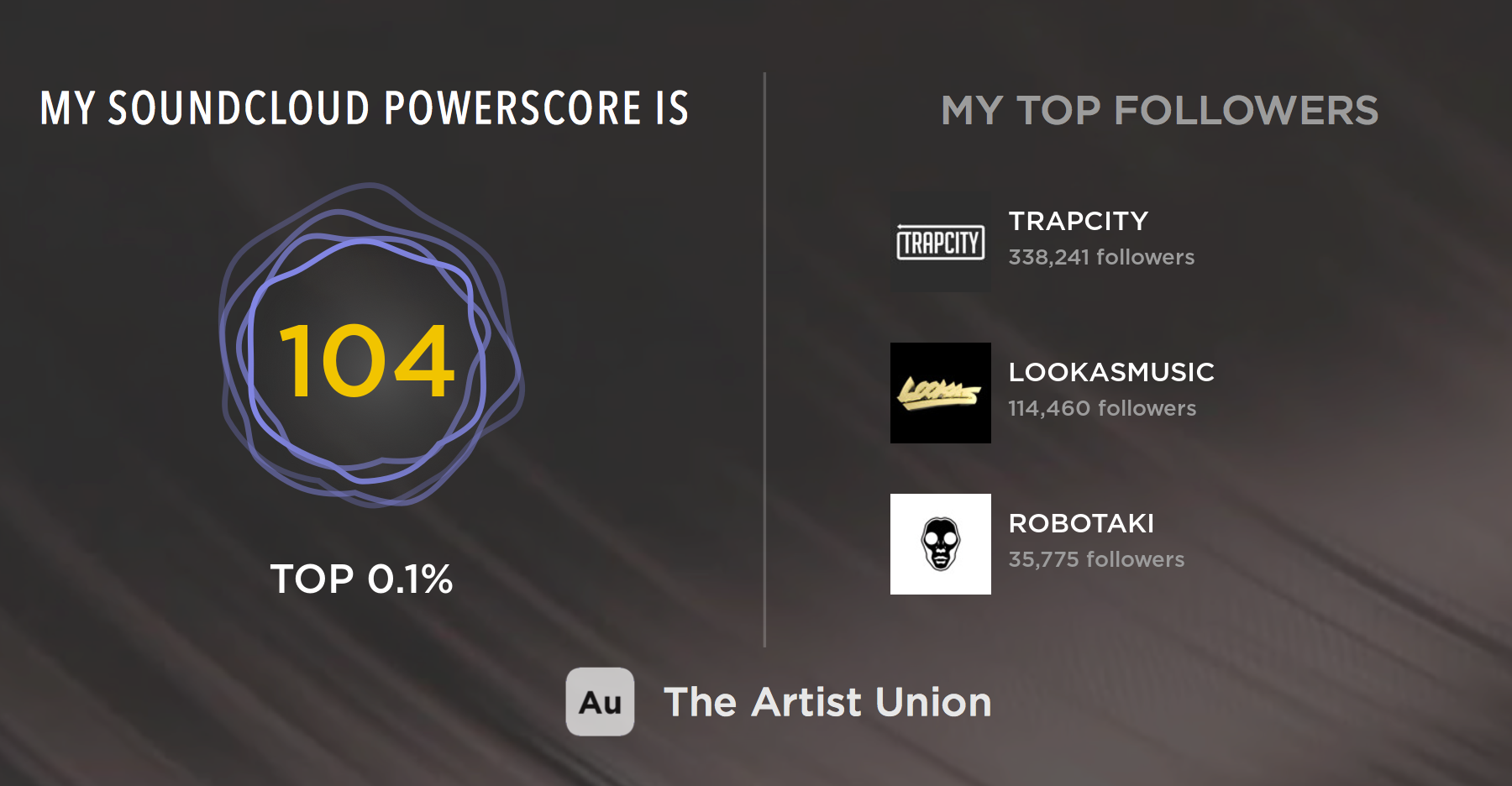 Powerscore gallery image
