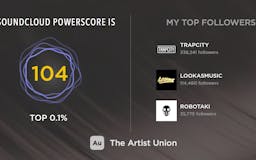 Powerscore media 1