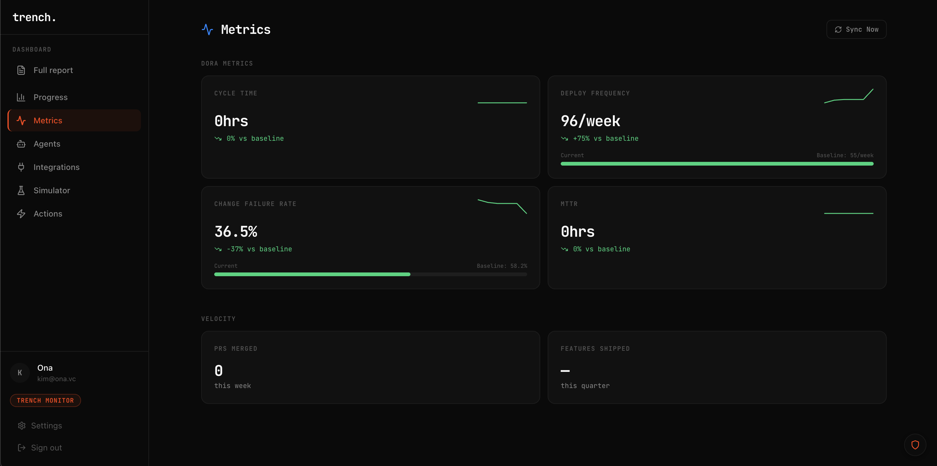 Trench gallery image