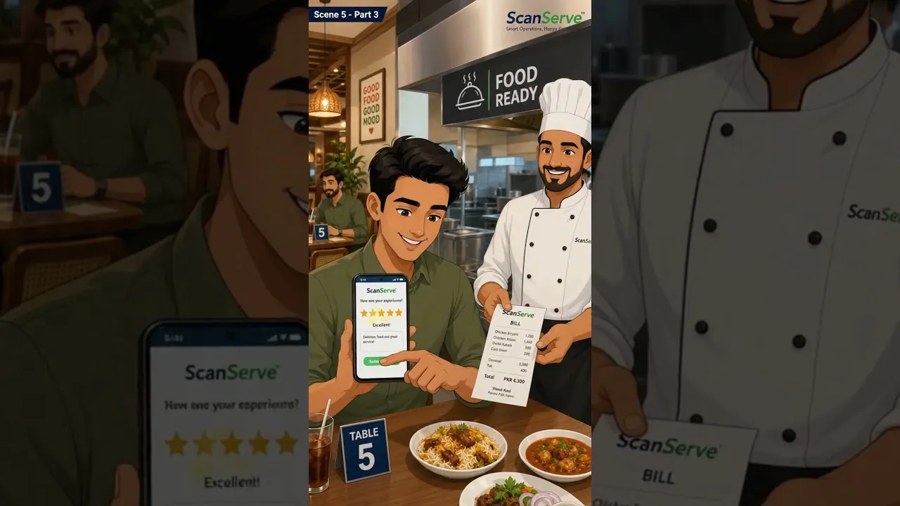 ScanServe gallery image