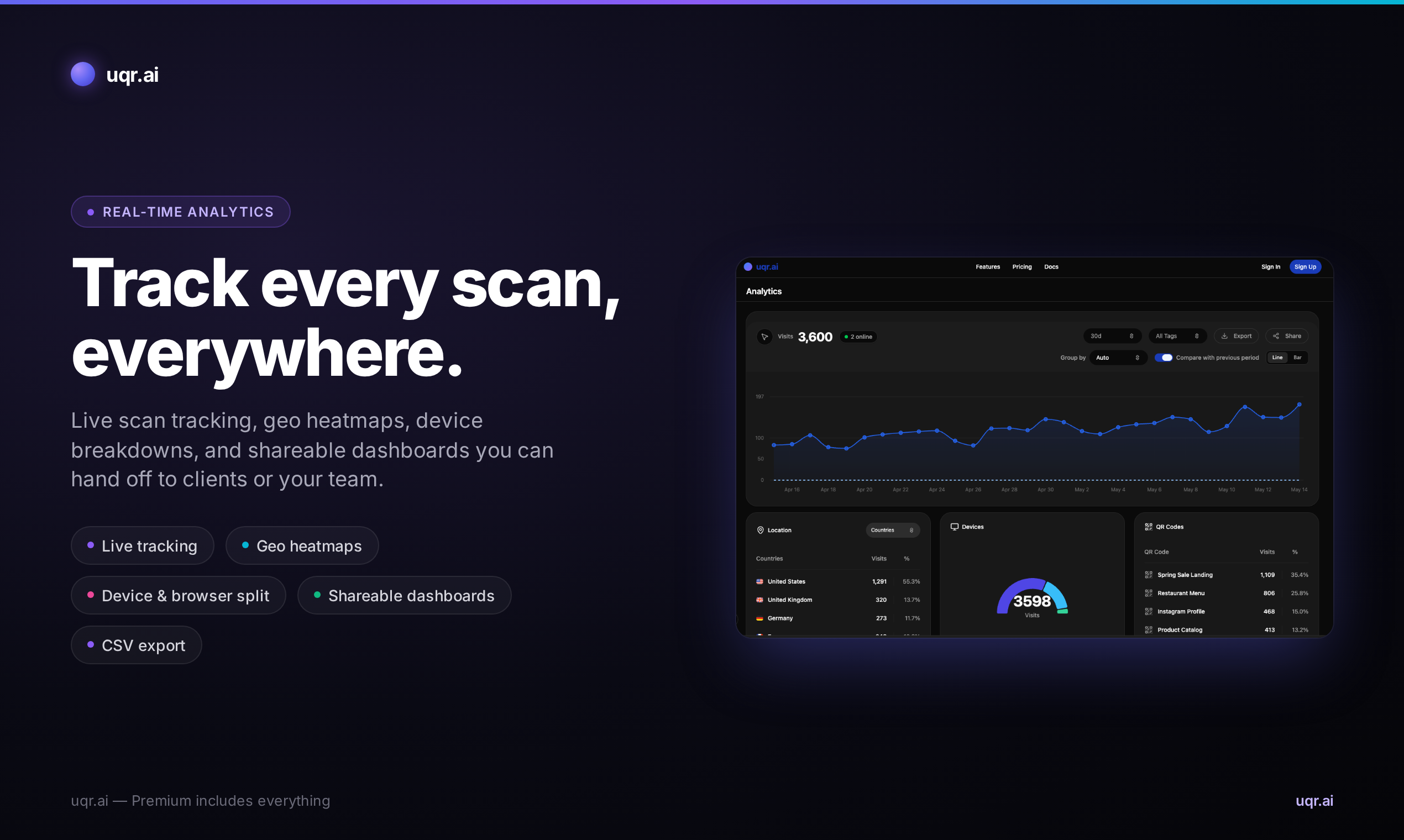 UQR.ai gallery image