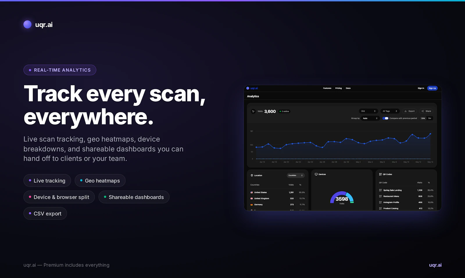 UQR.ai screenshot 3