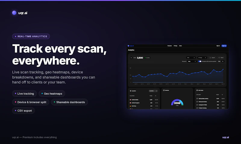 UQR.ai screenshot 3