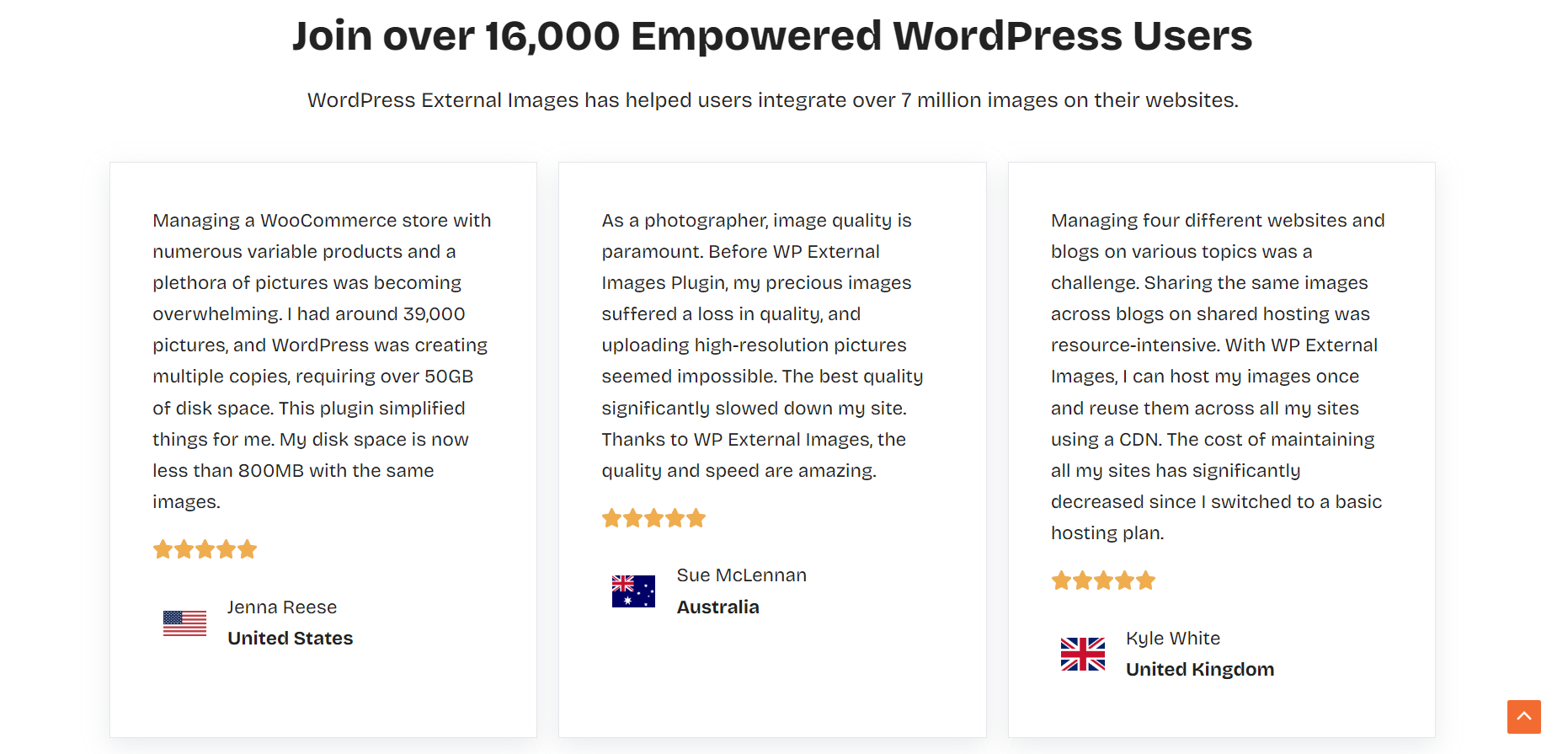 Hình ảnh bên ngoài WP media 2