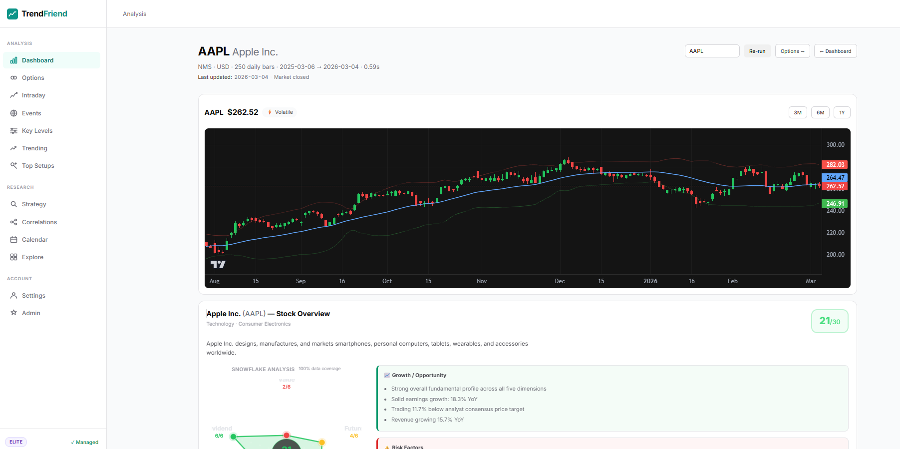 TrendFriend gallery image