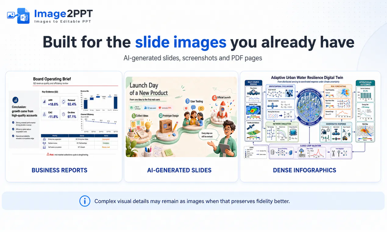Image2PPT gallery image