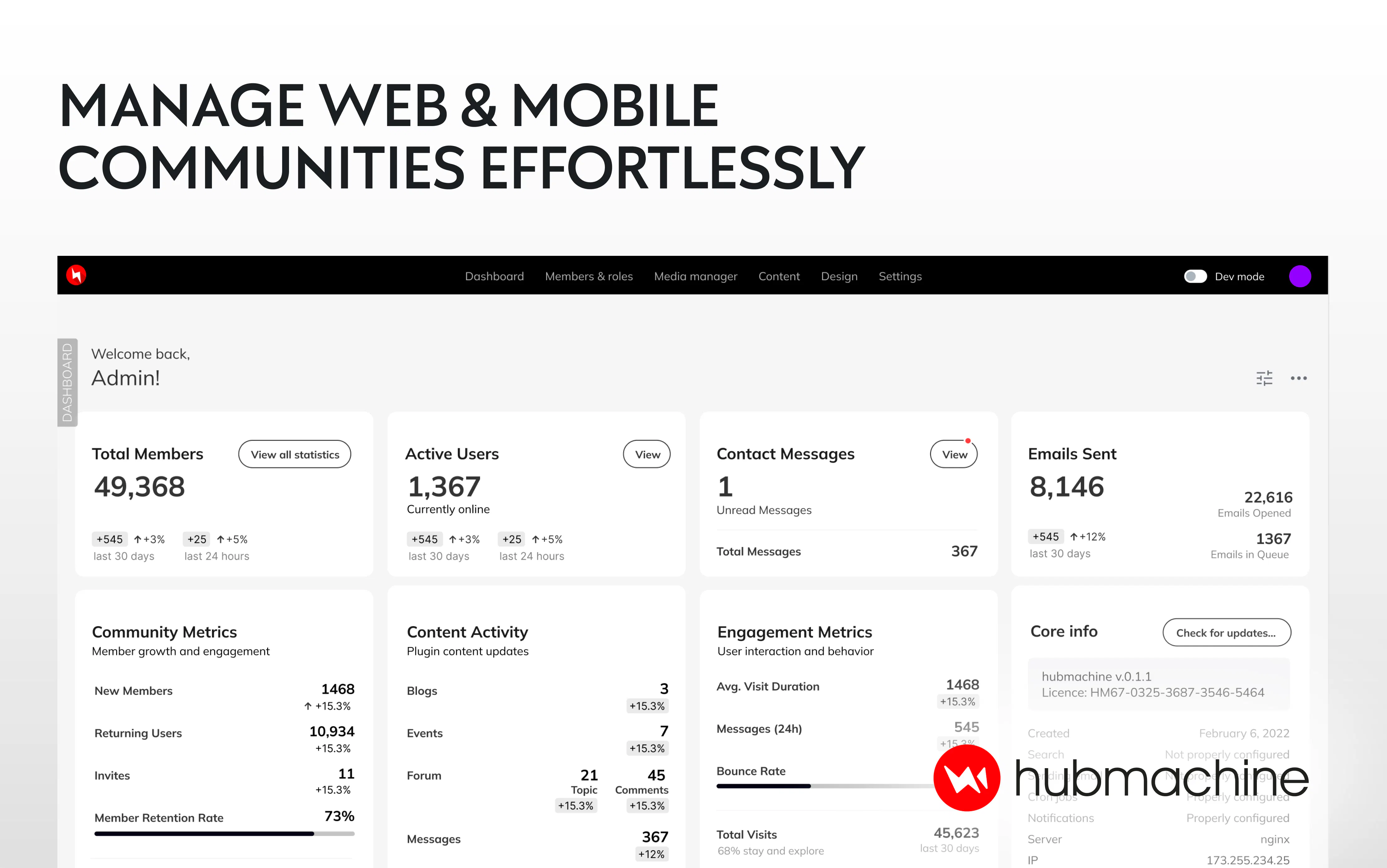 HubMachine gallery image