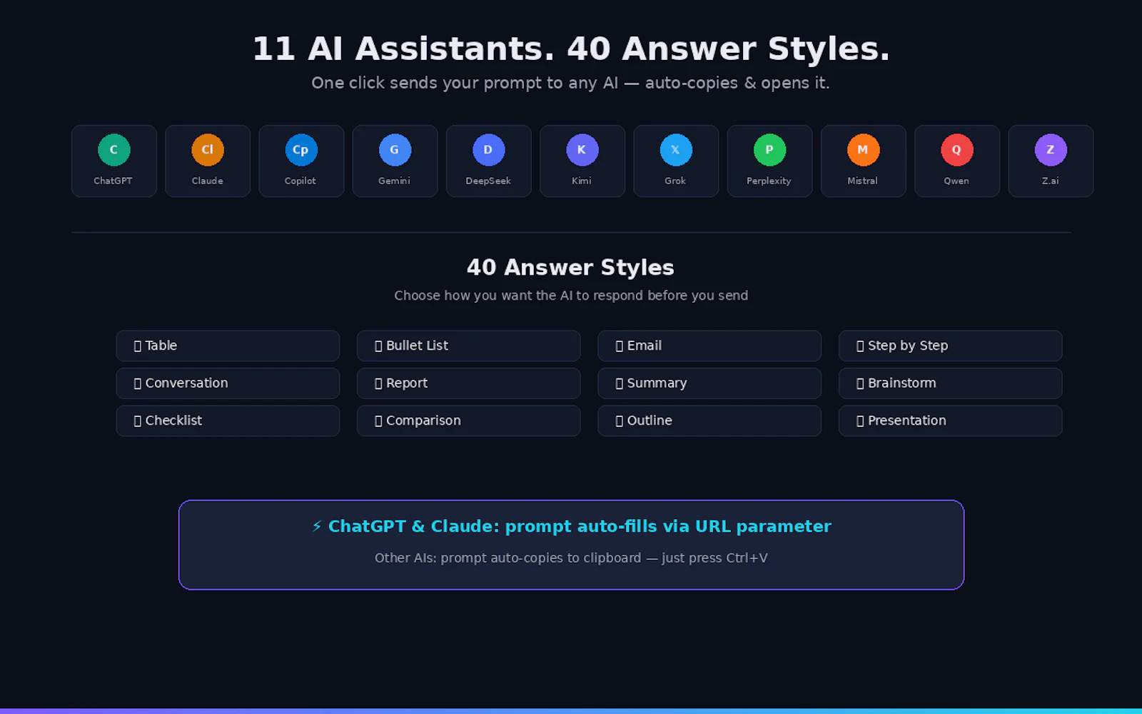 PromptPilot screenshot 3