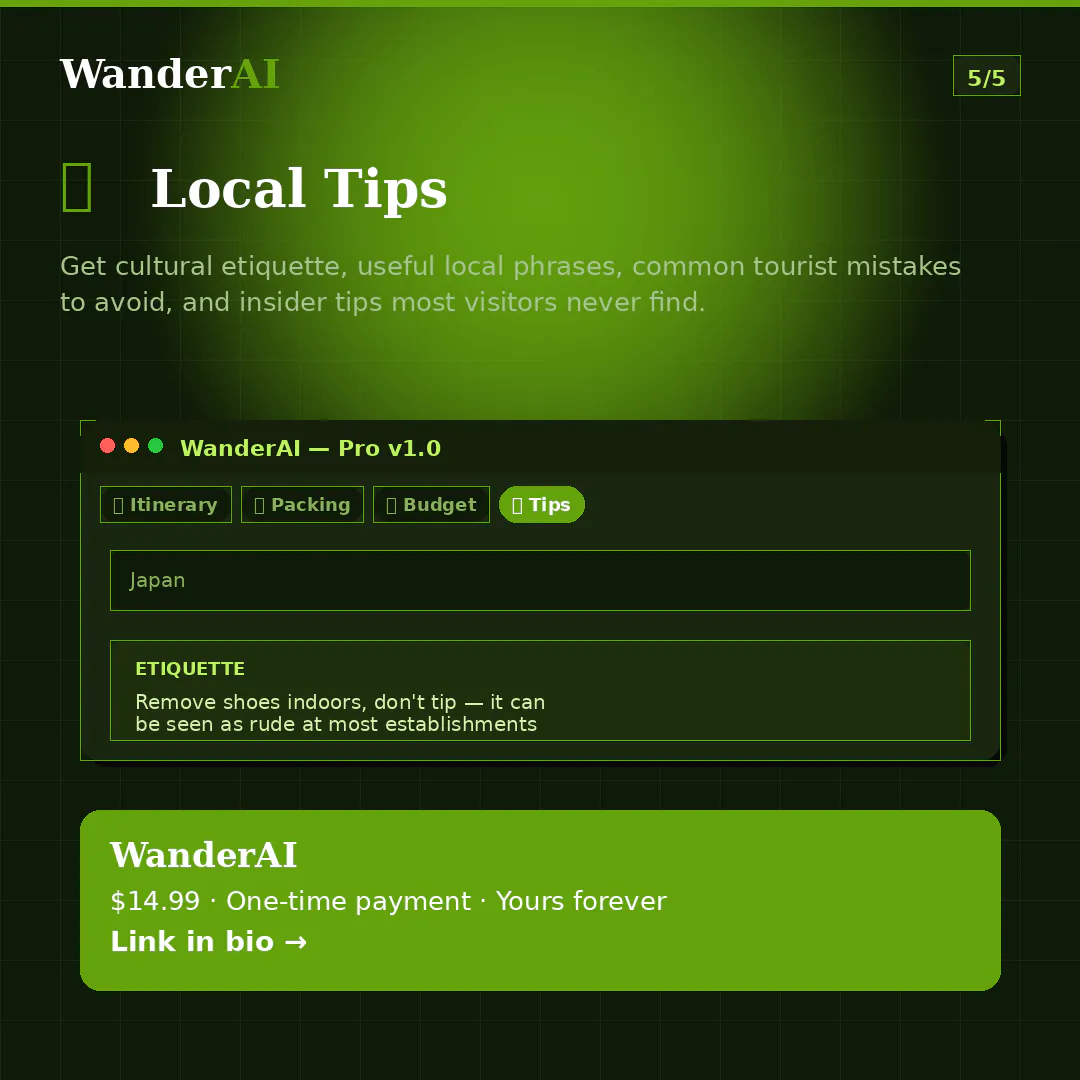 Complete Travel Planning Toolkit gallery image