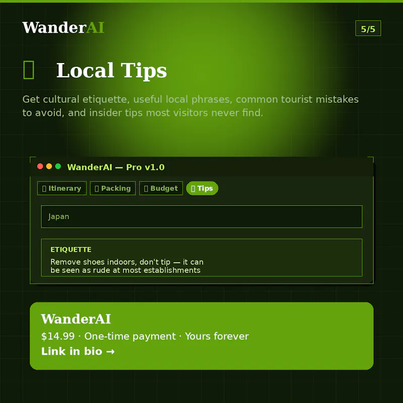 Complete Travel Planning Toolkit screenshot 5