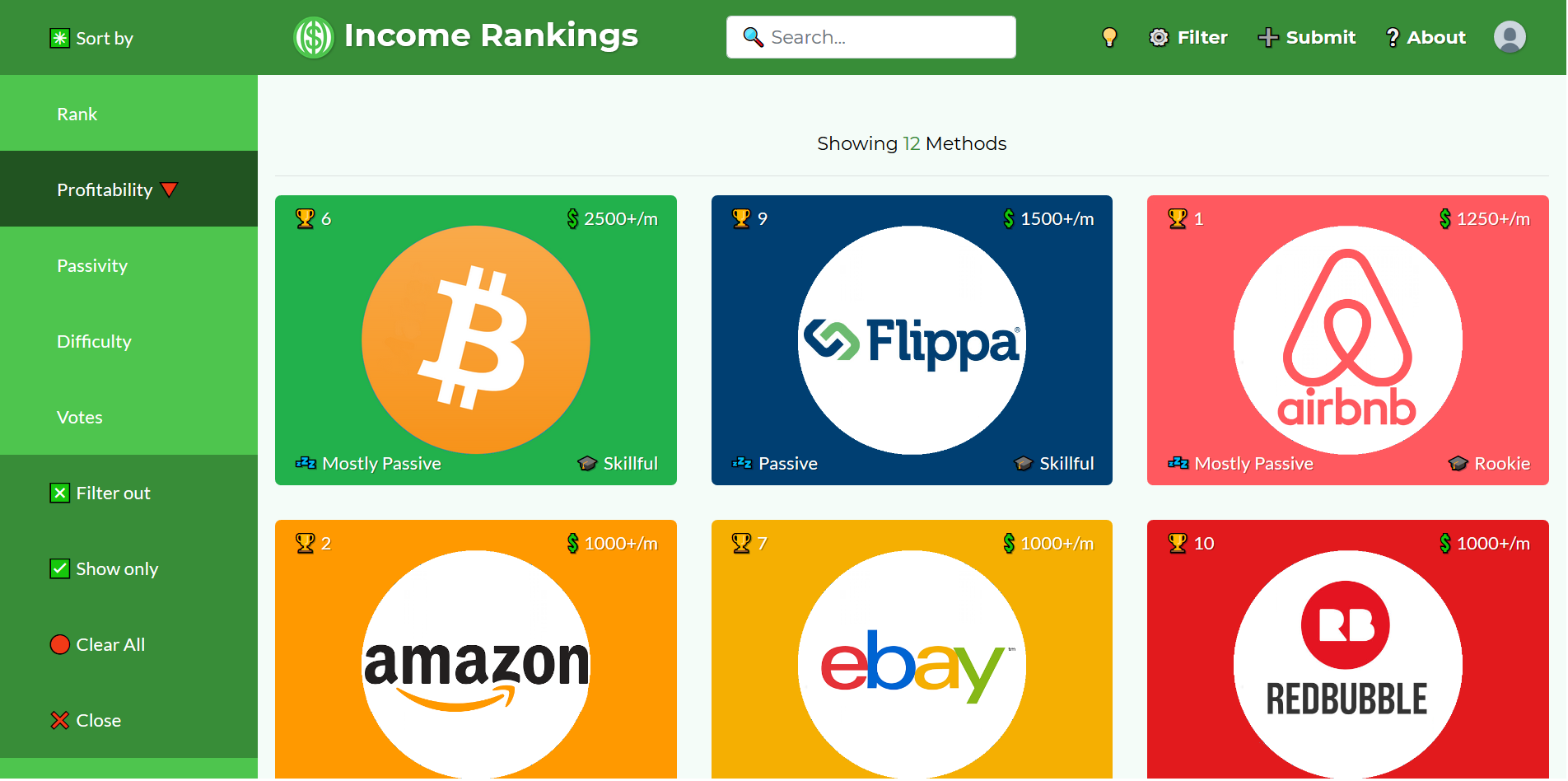 Income Rankings Image