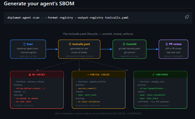 diplomat-agent gallery image