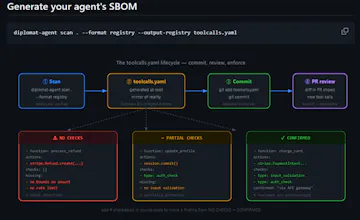 diplomat-agent gallery image