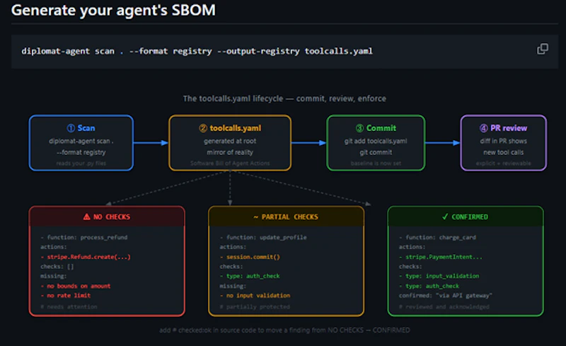 diplomat-agent screenshot 3