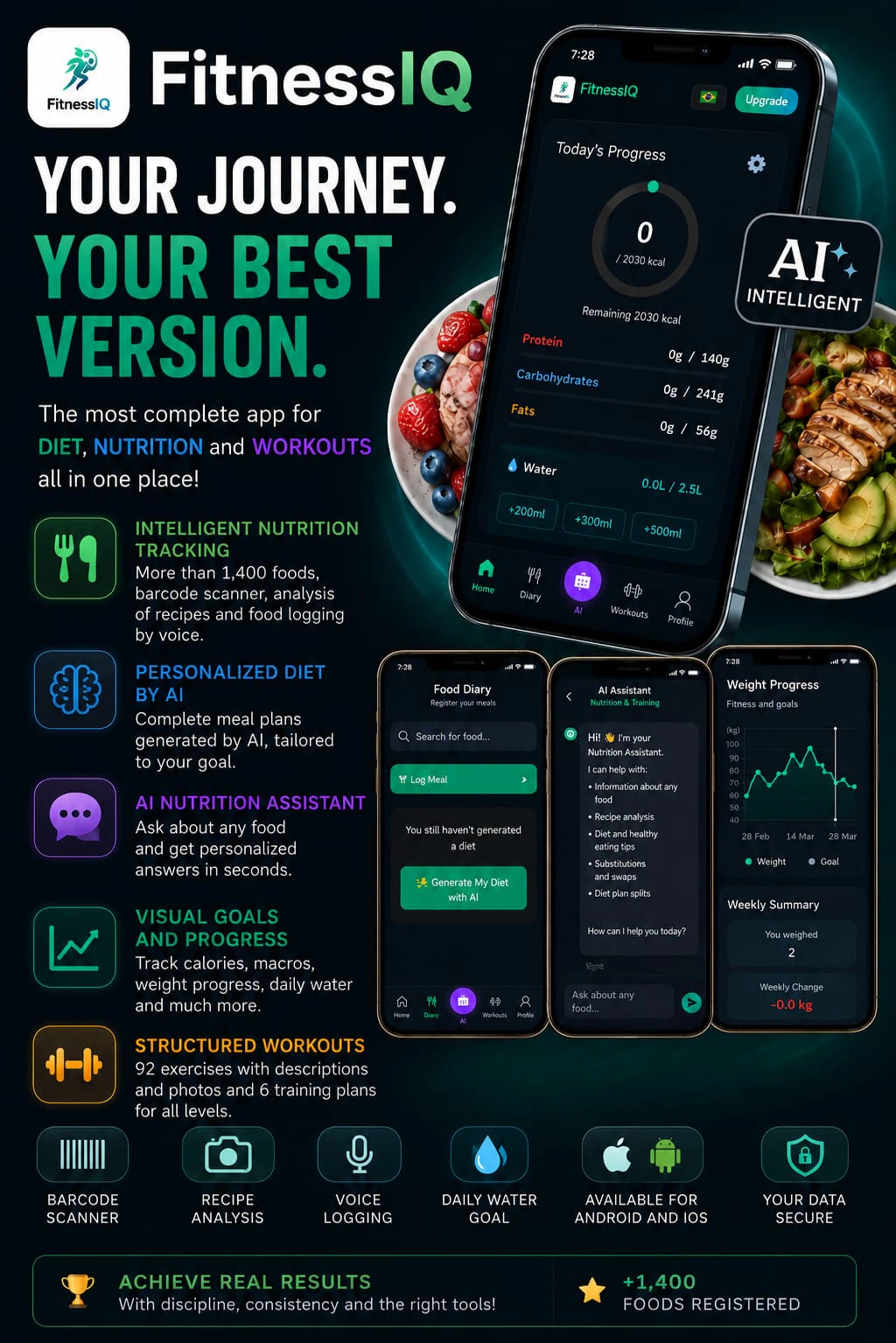 FitnessIQ gallery image
