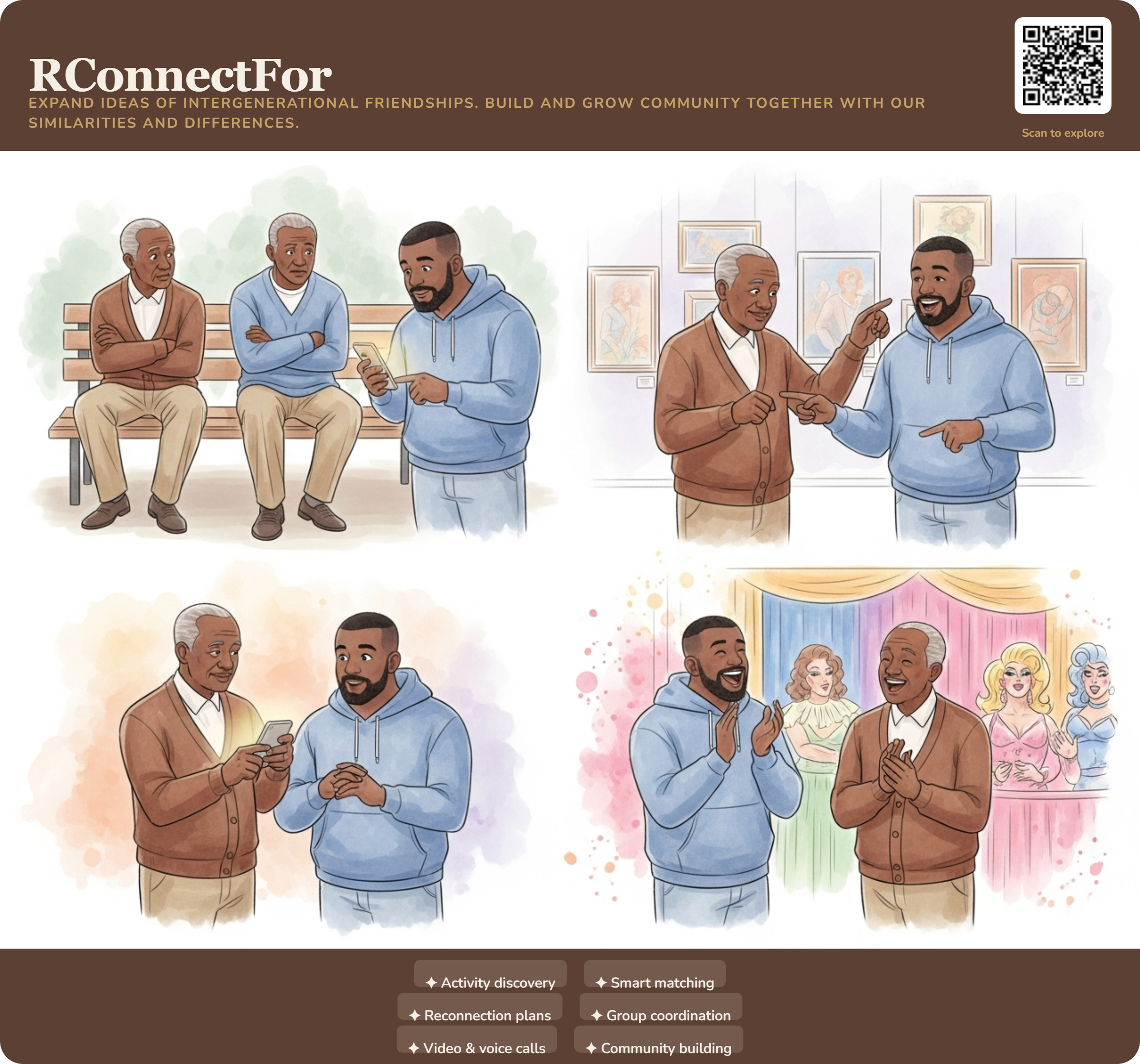 RConnectFor gallery image