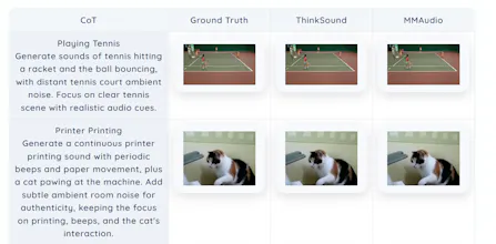 ThinkSound gallery image