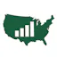 StateStats