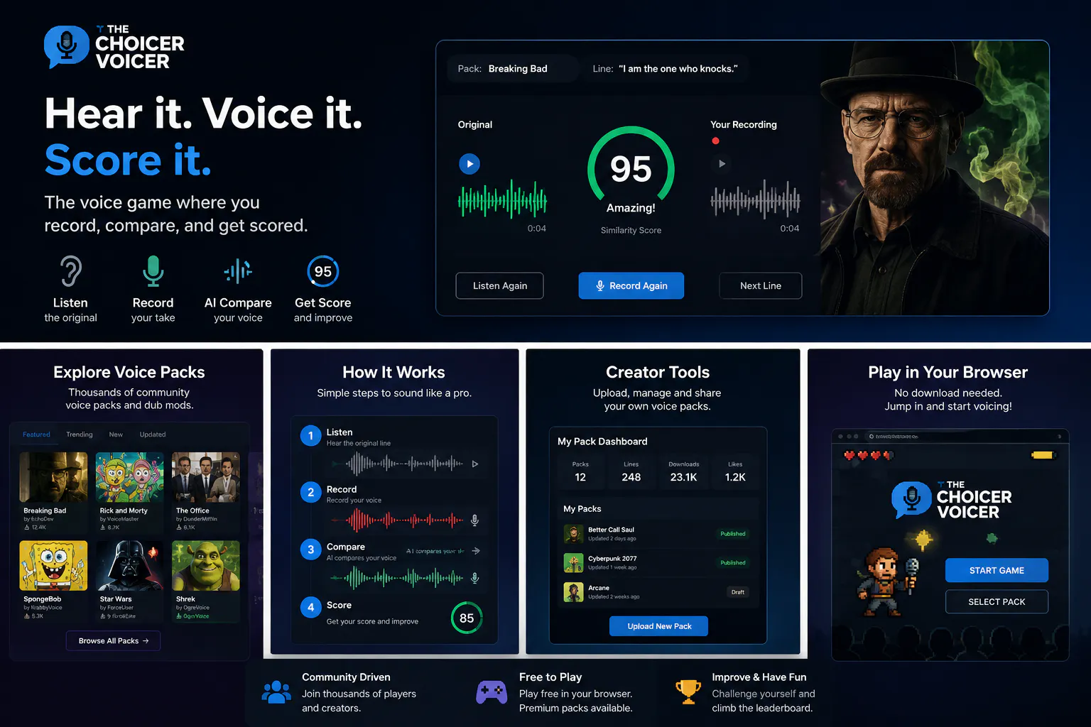 The Choicer Voicer gallery image