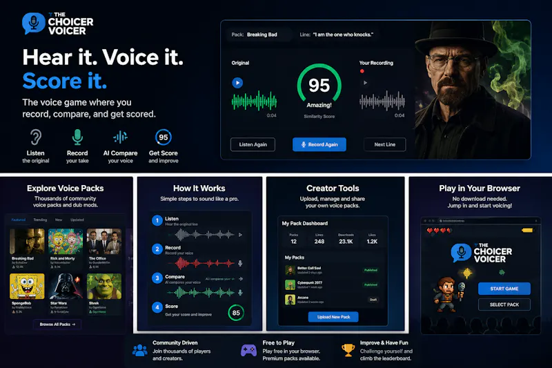 The Choicer Voicer screenshot 1