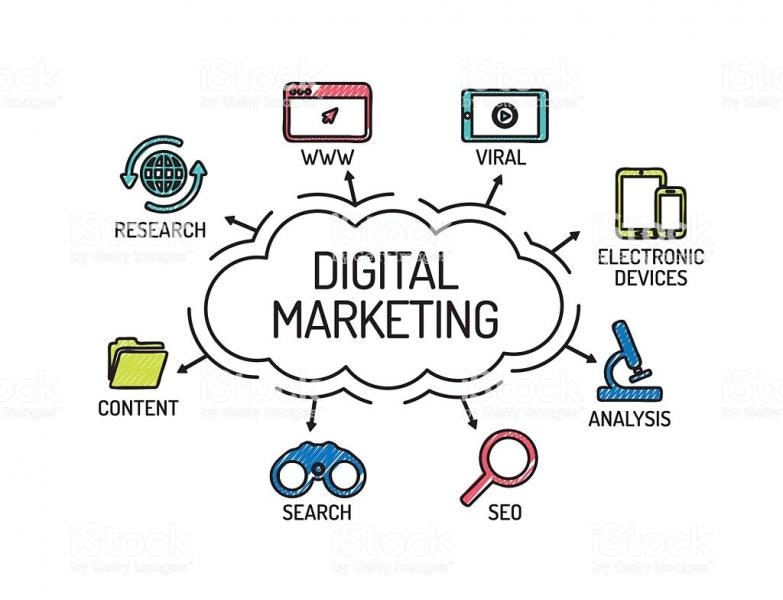 SEO Blogger media 1