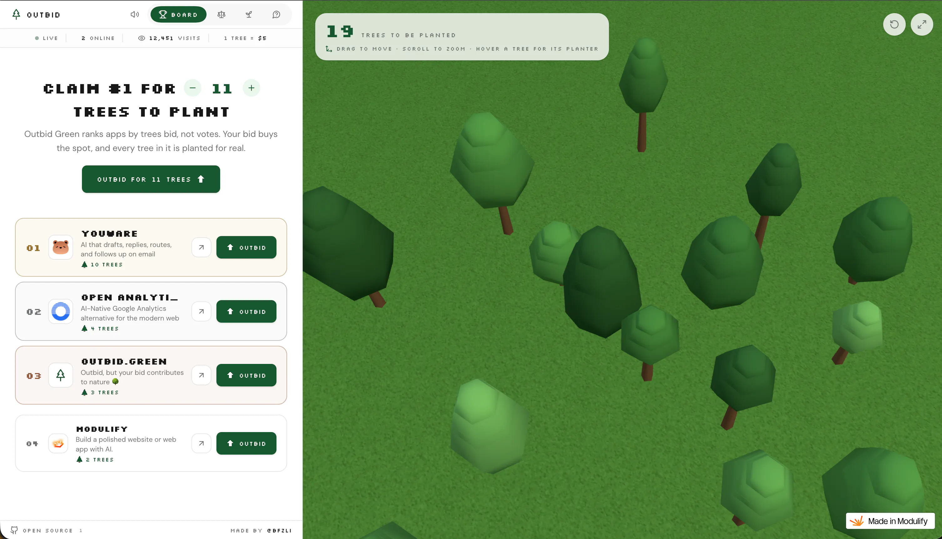 Outbid Green