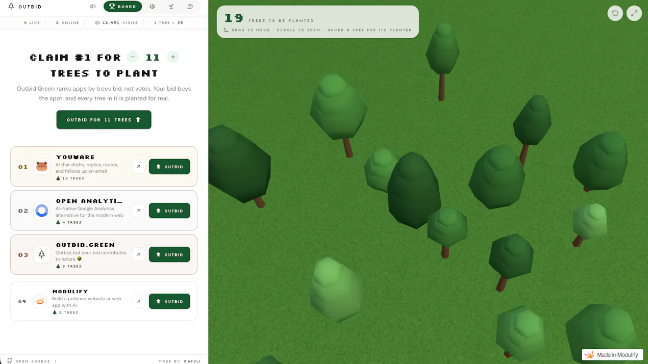 Outbid Green product