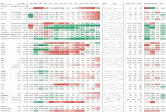 Hodl Returns gallery image