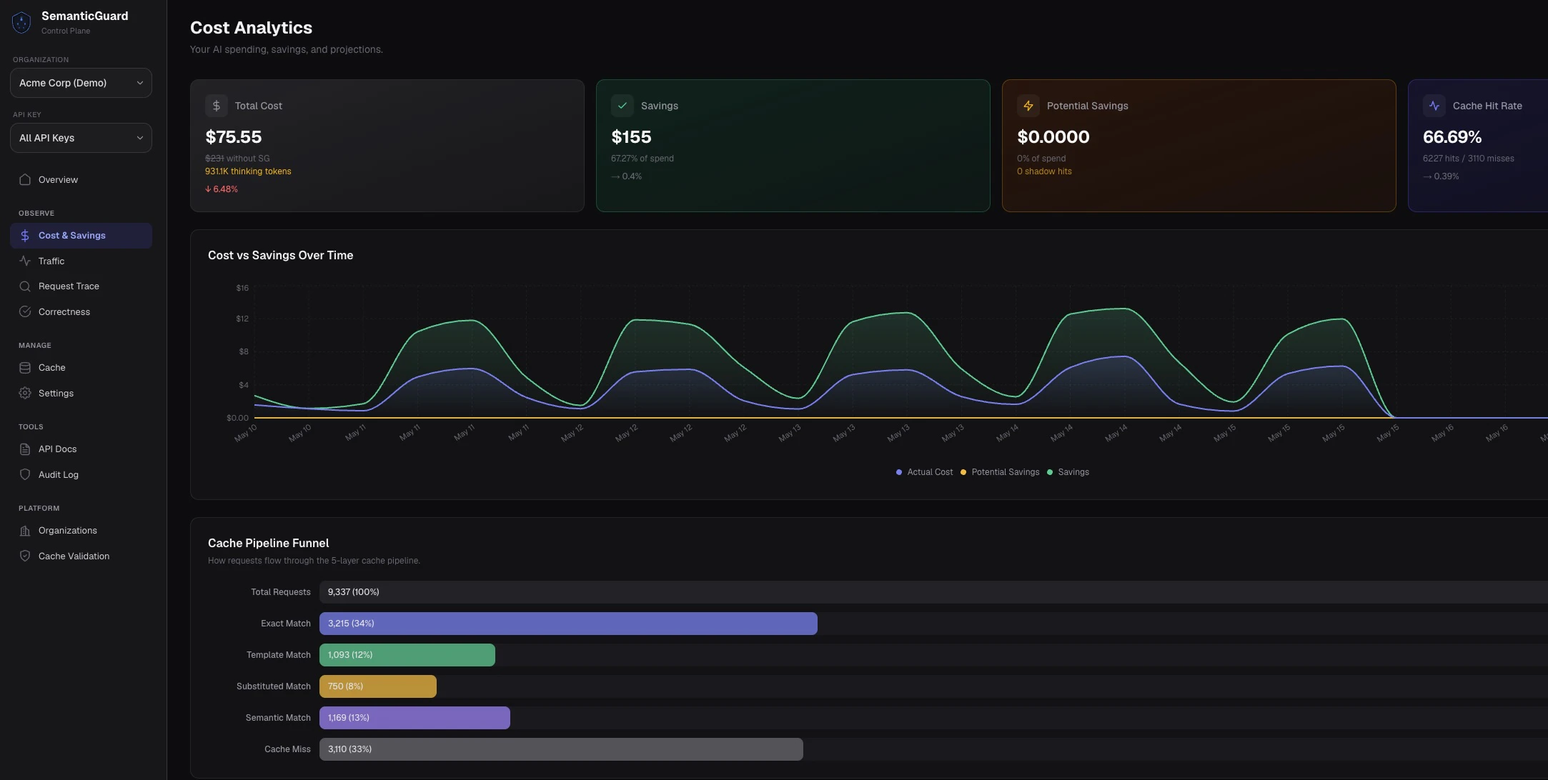 SemanticGuard screenshot 1