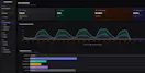 SemanticGuard