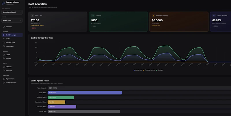 SemanticGuard screenshot 1