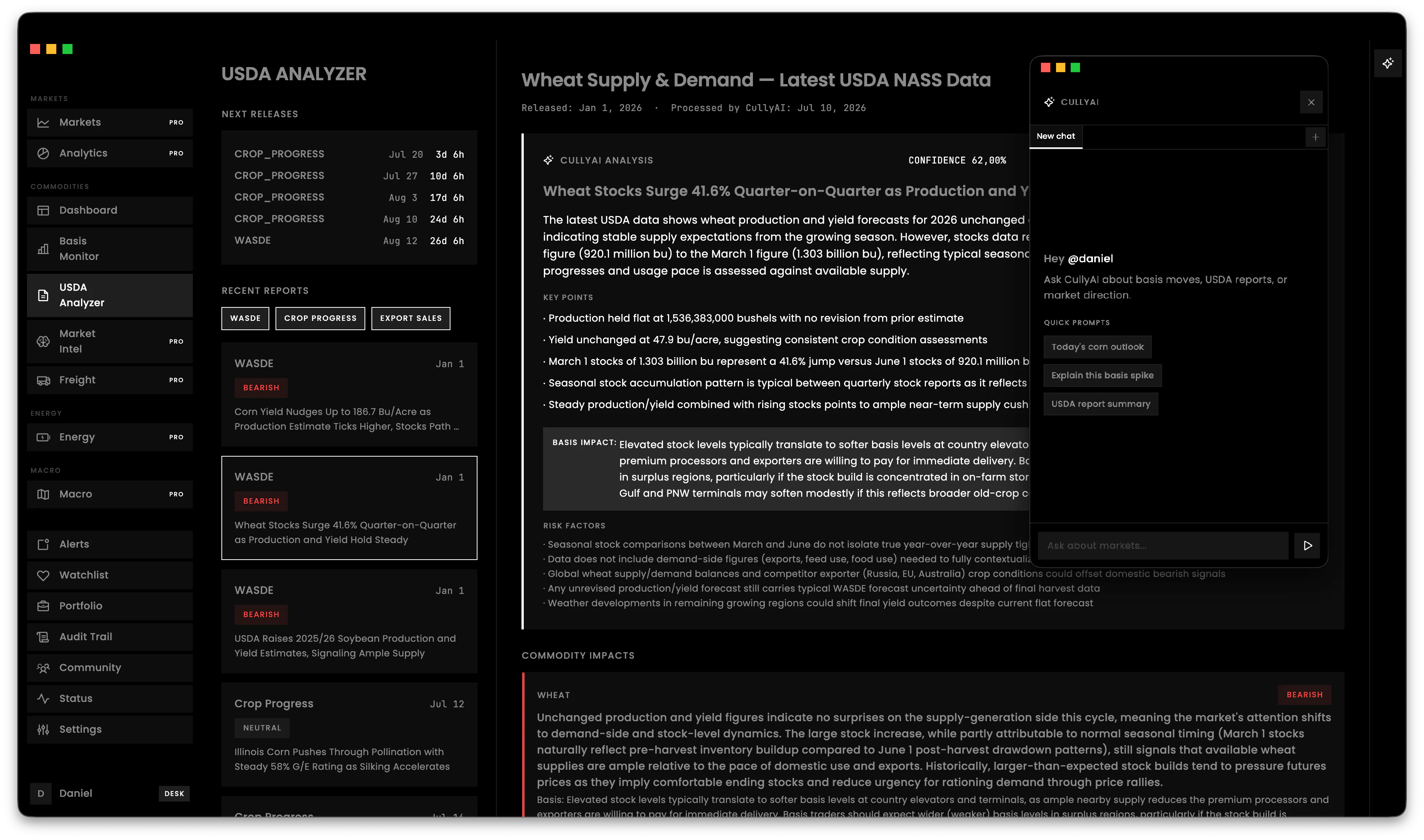 Croploo — The basis for better trades. screenshot 1