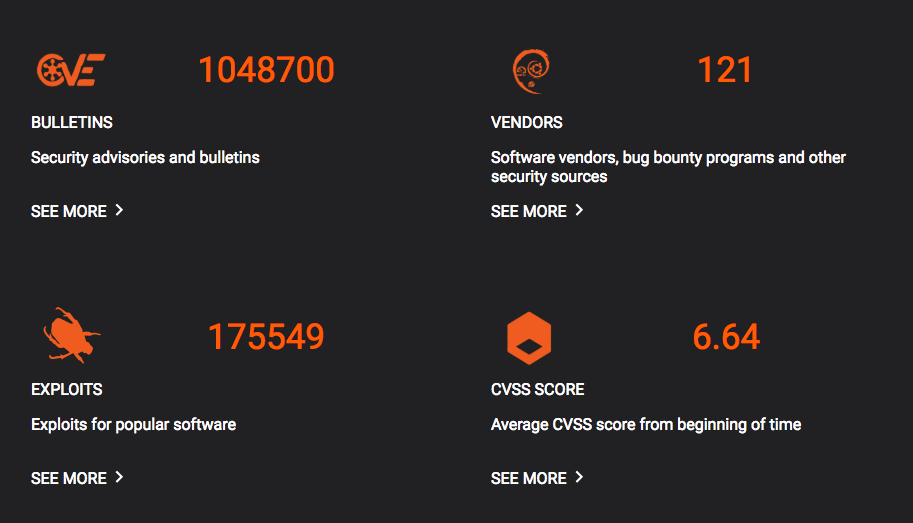 Vulners: complete security database gallery image