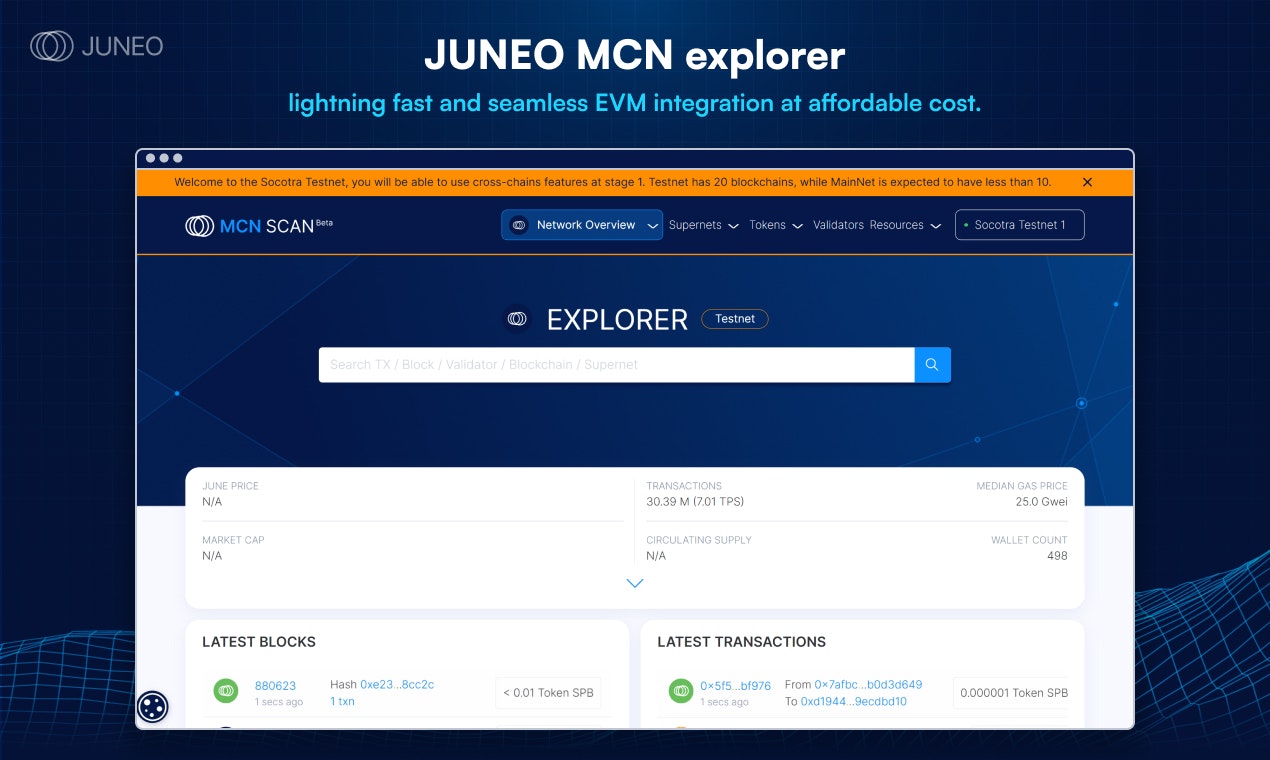 Juneo media 3
