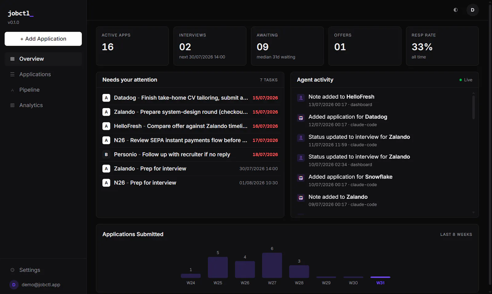 jobctl screenshot 5