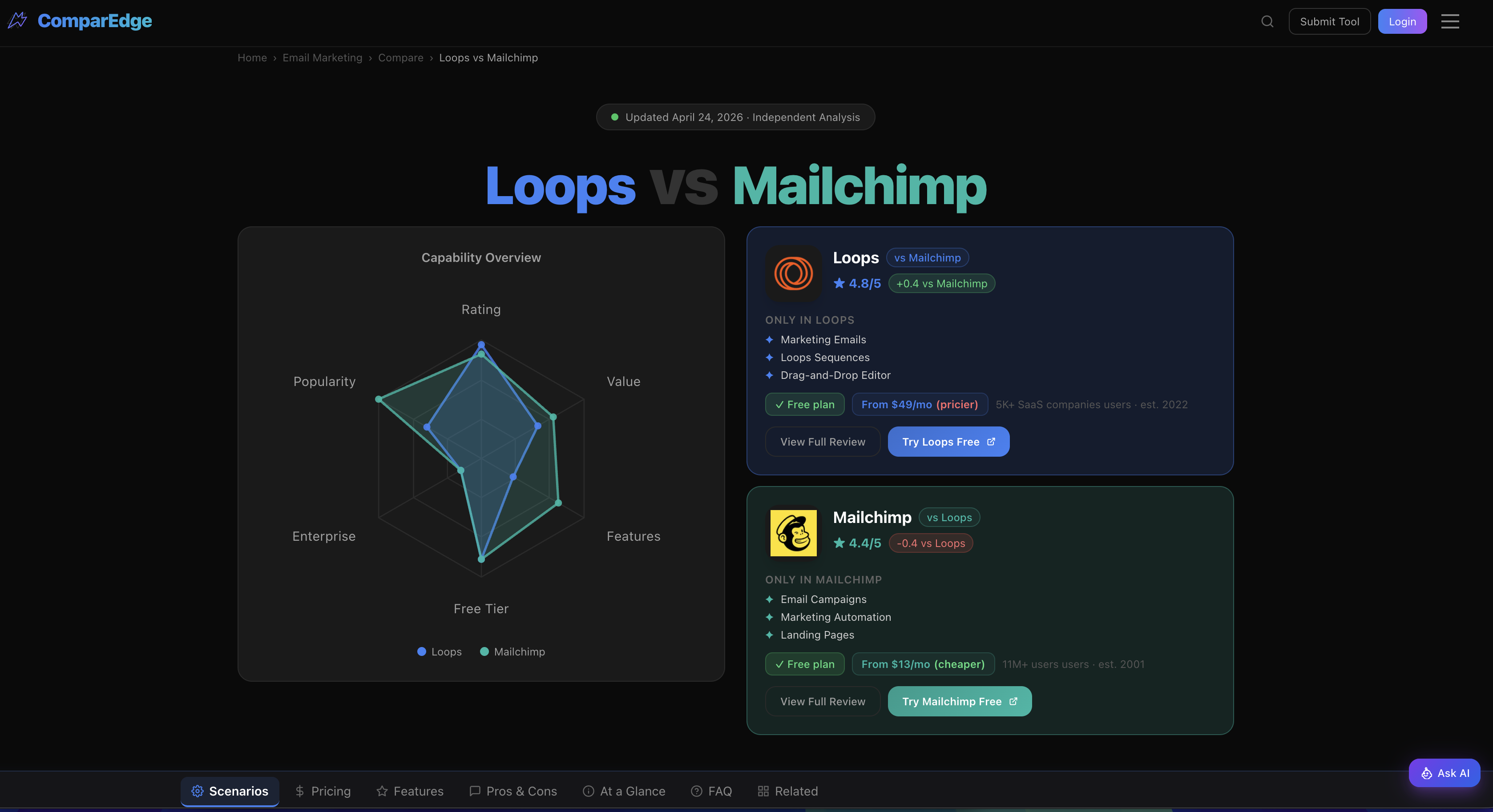 ComparEdge gallery image