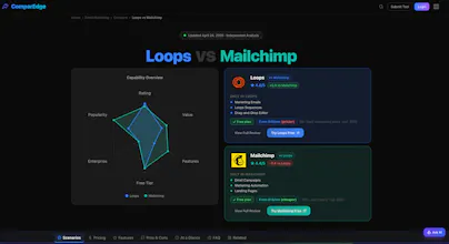 ComparEdge gallery image