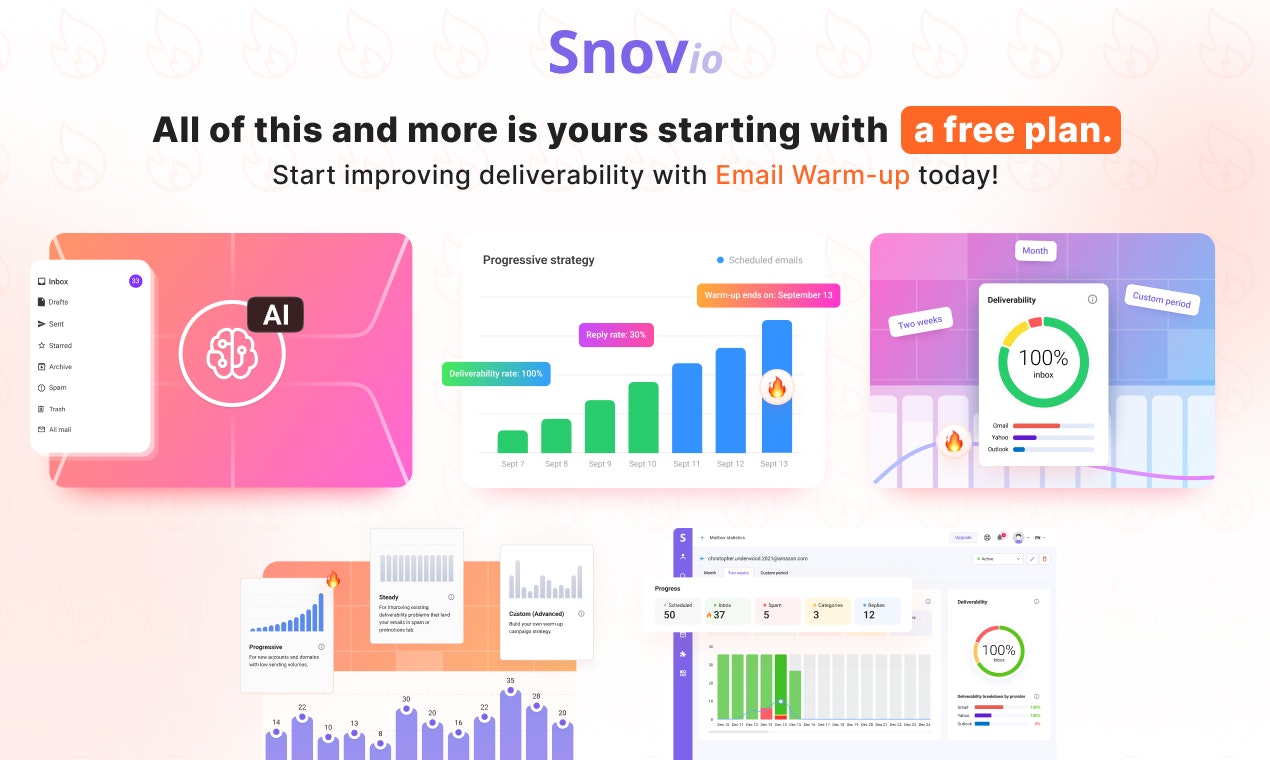 E-mail opwarming door snov.io - Verwarm uw e -mail om de leverbaarheid te stimuleren en antwoorden te krijgen media 8
